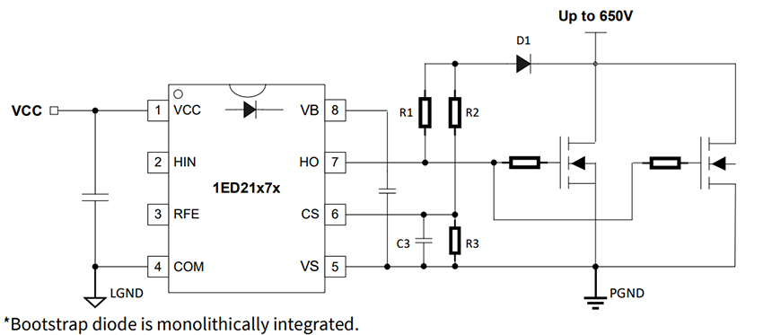 Application Circuit Diagram - Infineon Technologies EiceDRIVER™ 1ED21x7x 650V High-Side Gate Drivers